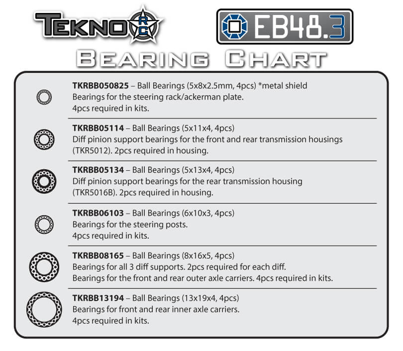 TEKNO EB48.3 Ceramic Ball Bearings by World Champions ACER Racing