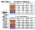 NB_EB2.0_SpringChart