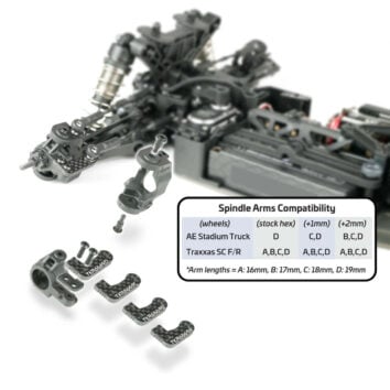 spindle arm compatibility spindle arm compatibility